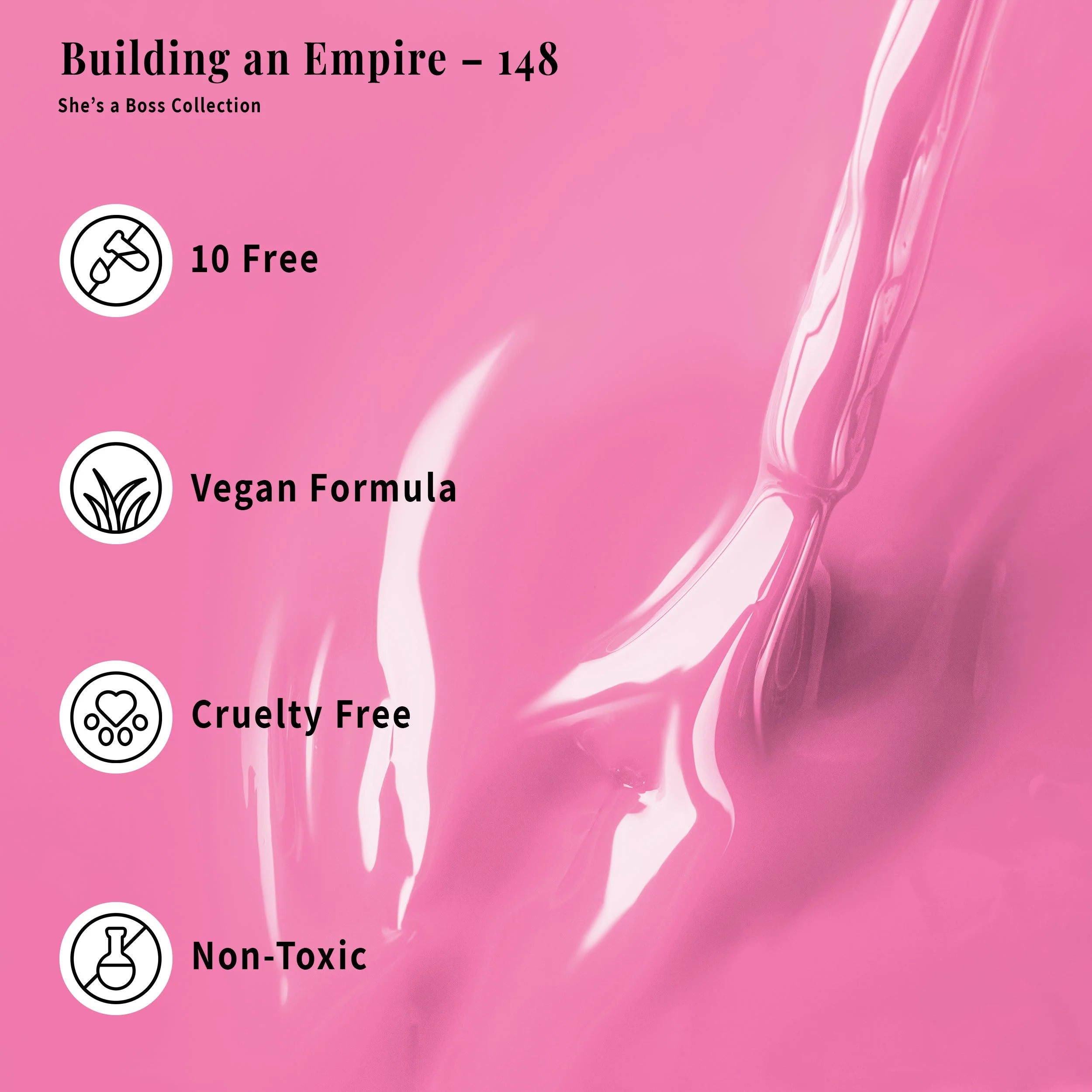 Building an Empire 148