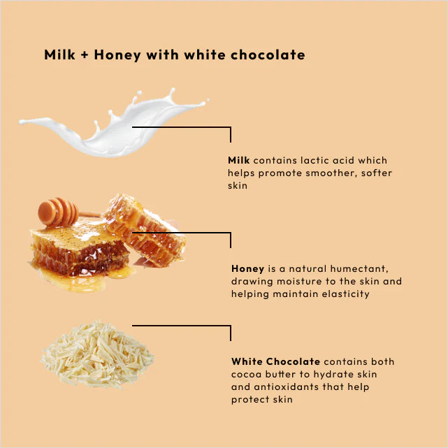 Ultra-Moisturizing Milk + Honey with White Chocolate Massage Cream