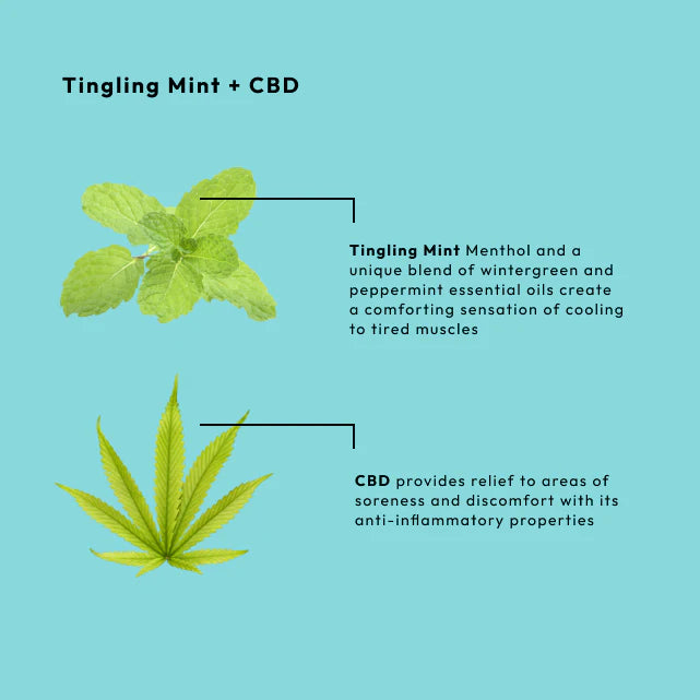 Tingling Mint + CBD Dead Sea Salt Soak